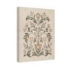 Botanical Motif unframed side view Botanical Motif unframed side view