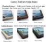 Canvas Frame Types N W E B